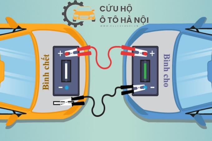 Vì sao bạn nên biết cách câu bình ắc quy ô tô?