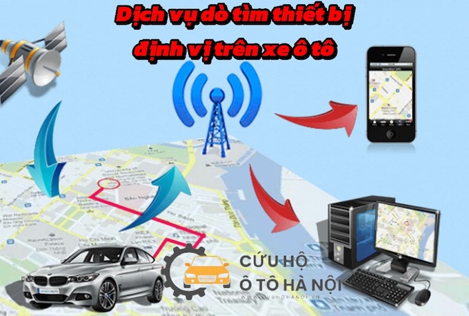 Dịch vụ dò tìm thiết bị định vị trên xe ô tô chính của Cuuhohanoi.vn