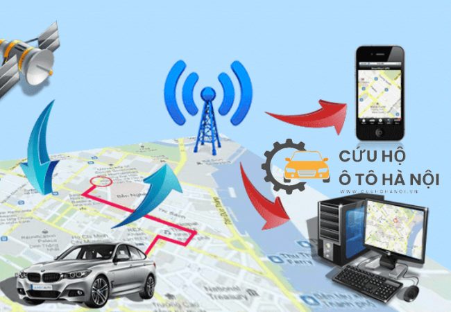 Mẹo dò tìm thiết bị định vị trên xe ô tô tại nhà